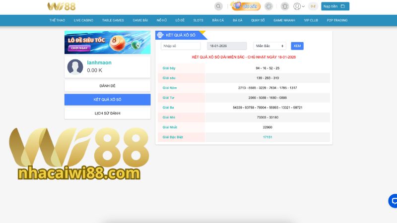 Kinh nghiệm tham gia lô đề trực tuyến tại Wi88 Kinh nghiệm tham gia lô đề trực tuyến tại Wi88