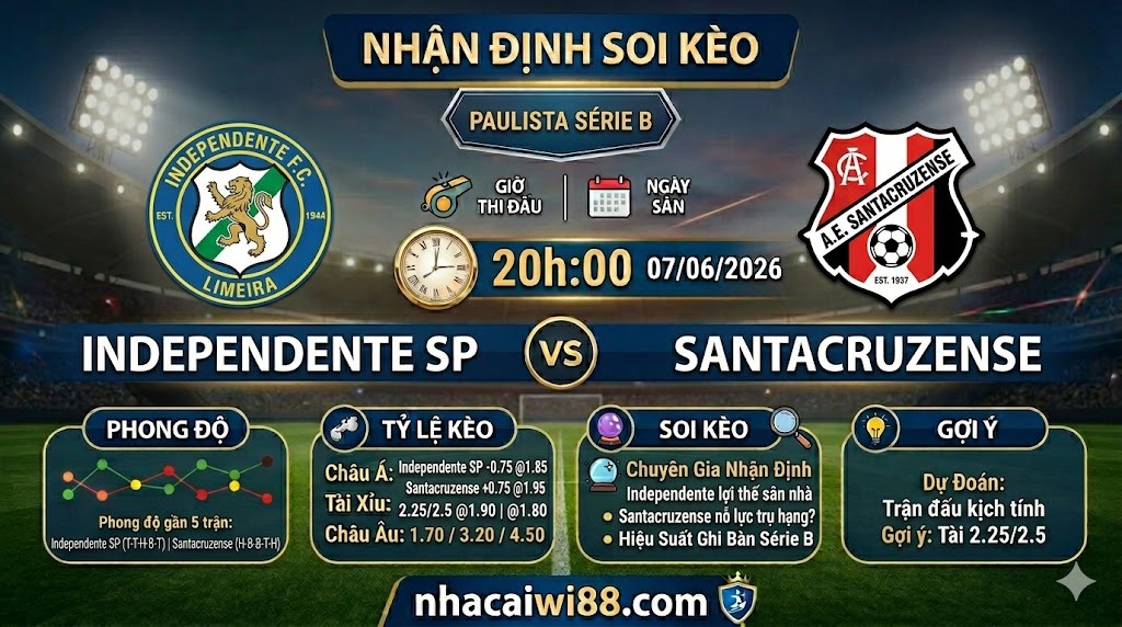 Nhận định soi kèo Independente SP vs Santacruzense 20h 00 ngày 07/06/2026 – Paulista Série B