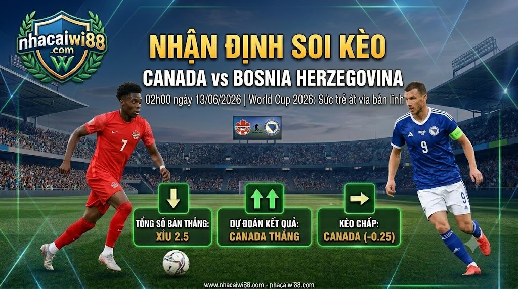 Nhận định soi kèo Canada vs Bosnia Herzegovina 02h00 ngày 13/06/2026 – World Cup 2026: Sức trẻ át vía bản lĩnh