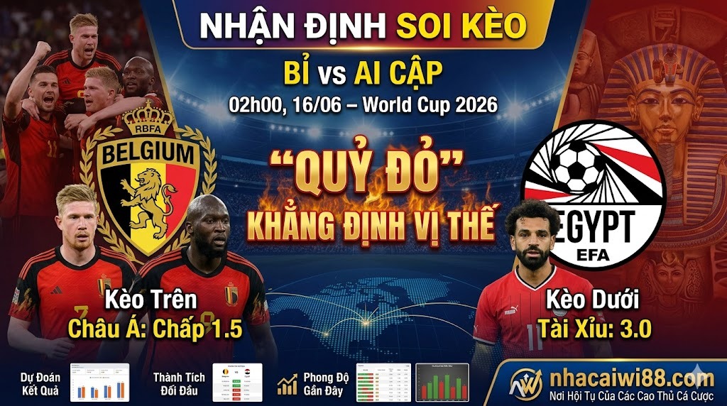 Nhận Định Soi Kèo Bỉ vs Ai Cập 02h00, 16/06 – World Cup 2026: “Quỷ Đỏ” Khẳng Định Vị Thế