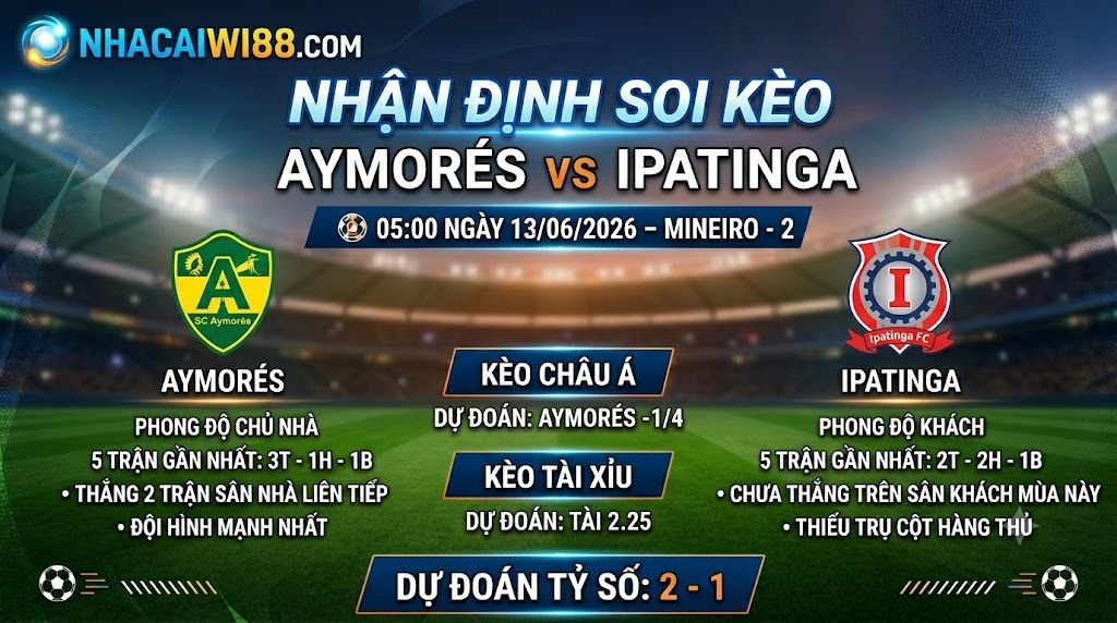 Nhận định soi kèo Aymorés vs Ipatinga 05h 00 ngày 13/06/2026 – Mineiro - 2