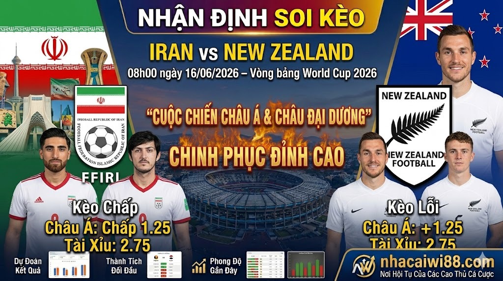 Nhận định soi kèo Iran vs New Zealand 08h00 ngày 16/06/2026