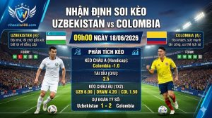 Nhận định soi kèo Uzbekistan vs Colombia 09h00 ngày 18/06/2026