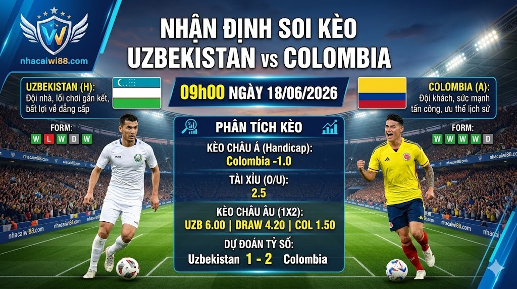 Nhận định soi kèo Uzbekistan vs Colombia 09h00 ngày 18/06/2026